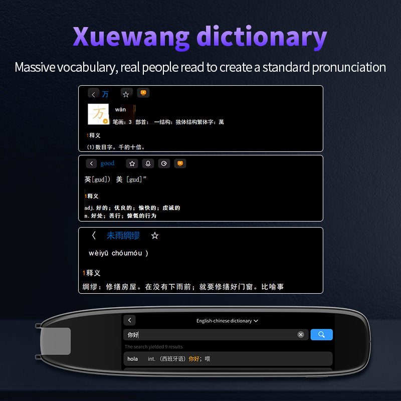 Multi-Language Photo Scanning Translation Pen