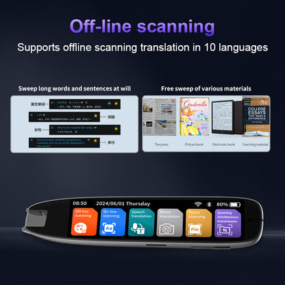 Multi-Language Photo Scanning Translation Pen